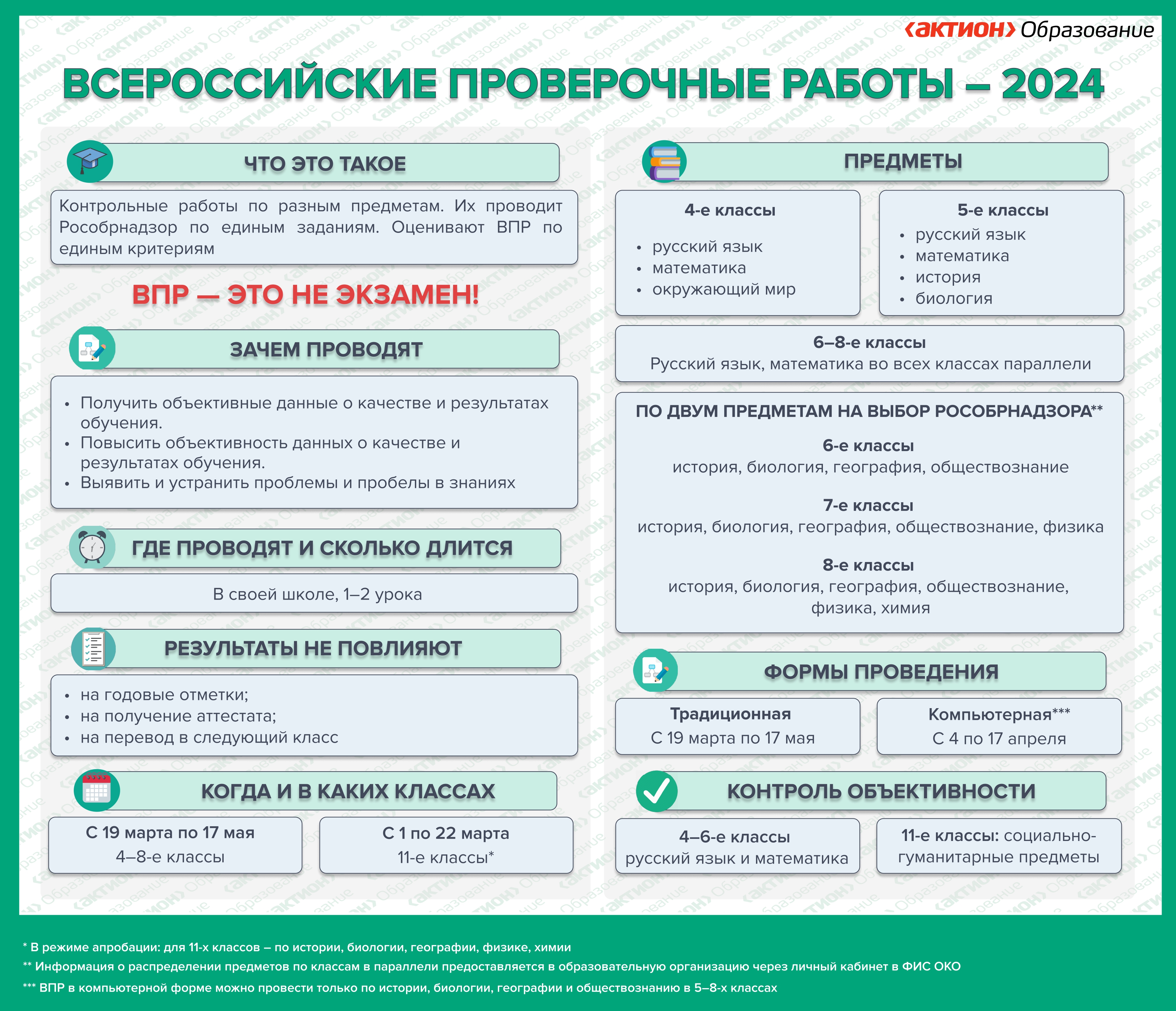 Плакат ВПР 2024 (2)_page-0001.jpg